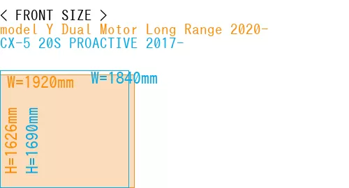 #model Y Dual Motor Long Range 2020- + CX-5 20S PROACTIVE 2017-